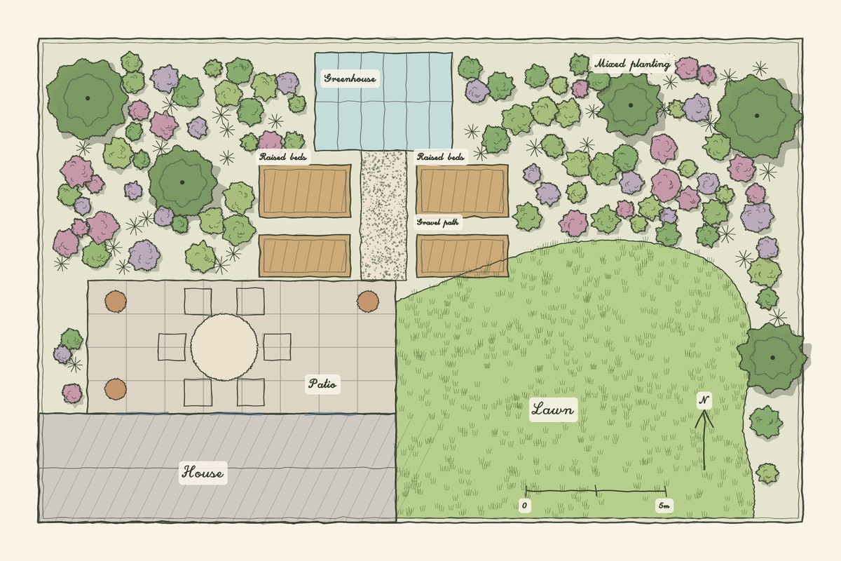 A hand drawn garden design plan showing a patio, lawn, raised beds, greenhouse and planting